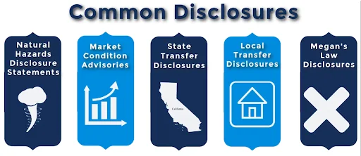common-disclosures.png